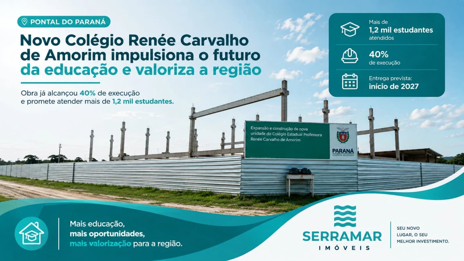 Novo Colégio Estadual impulsiona o desenvolvimento e fortalece a valorização imobiliária em Pontal do Paraná.